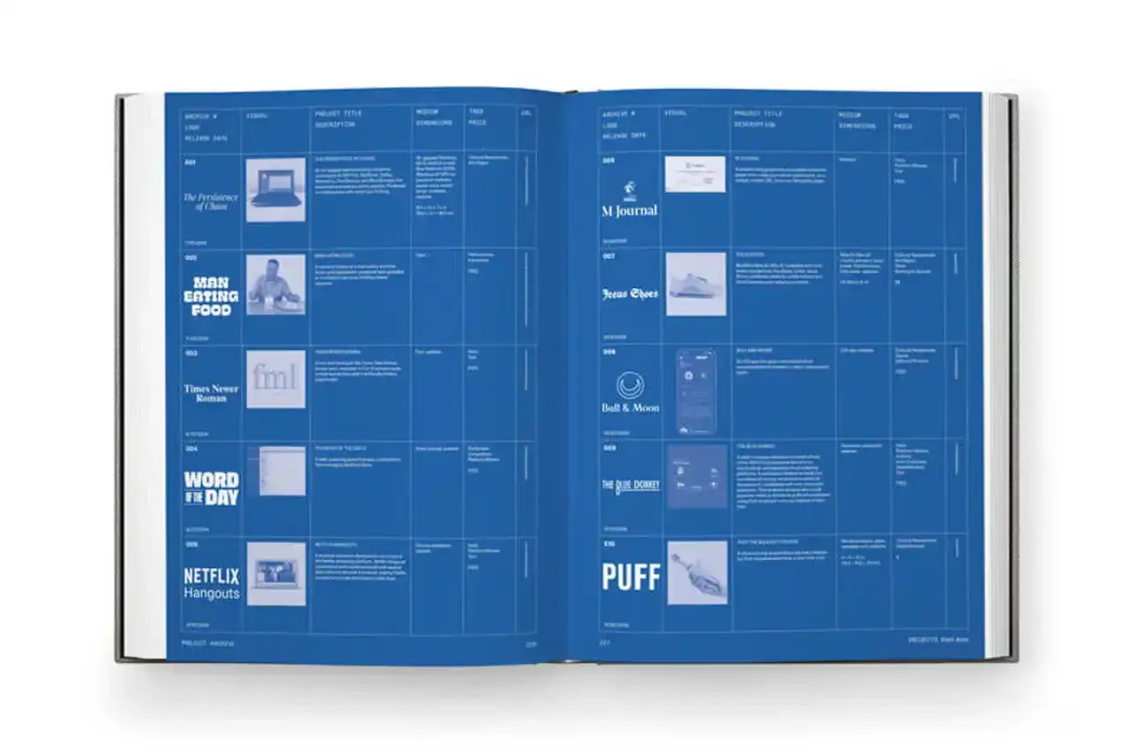 Phaidon Cover of 'Made by MSCHF' book published by Phaidon, showing a hardcover volume documenting the art collective's projects and history through case studies and archival imagery. (image 7 of 9)