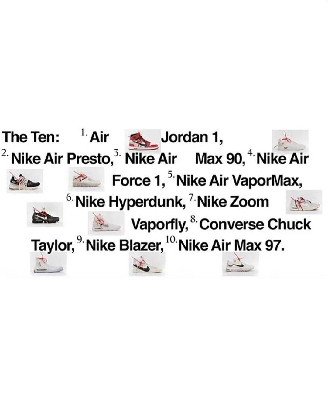 Virgil Abloh (image 2 of 9)